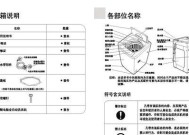 海尔洗衣机F8故障处理方法（轻松应对海尔洗衣机F8故障）