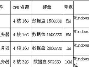 前线单机服务器配置推荐是什么？