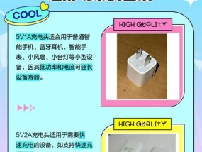 充电器曲线怎么看？如何判断充电器的性能？