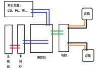 苹果电脑用的调音台如何连接？使用时有哪些常见问题？