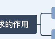 线下购买电瓶车砍价技巧有哪些？如何有效谈判？
