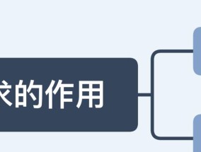线下购买电瓶车砍价技巧有哪些？如何有效谈判？