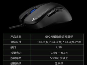 3950鼠标在游戏中的表现如何？