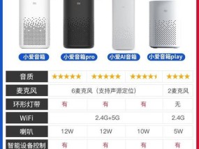 苹果小爱音响蓝牙配对步骤是什么？配对失败怎么办？
