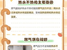 壁挂炉压强的原因及影响（探究壁挂炉压强变化的因素及其对热水供应的影响）