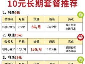 智能手表流量卡如何使用？手机卡设置步骤是什么？