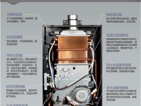华帝热水器E2故障分析及解决方法（探究华帝热水器E2故障的原因）