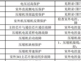 最新DNF平民职业推荐——超高性价比玩法解析