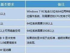 win7查看电脑配置参数方法是什么？