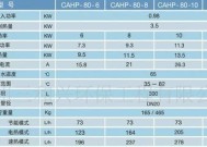 扬子空调维修价格表解读（了解扬子空调维修费用）