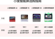 平板电脑如何关闭满屏显示？