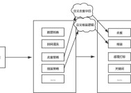 知物由学 | 舆情数据清洗“动”、“静”分离方案