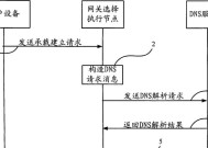 网关性能测试方法有哪些？