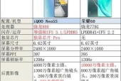 电脑主板选择CPU的准则是什么？如何匹配最佳性能？