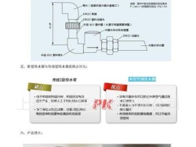 水热风幕机冷凝安装方法（优化空调系统）