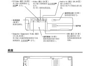 如何正确对焦爱普生投影仪（掌握正确的对焦方法）