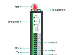 爱彼宝软件是哪个服务器的？它有什么特点？