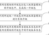 网关企业账号如何查询？查询步骤是什么？