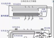大型中央空调的安装方法（全面解析大型中央空调的安装流程及注意事项）