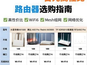 滕达便携路由器的性能如何？