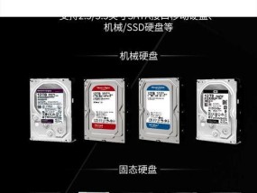 移动硬盘退货流程是怎样的？