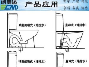 马桶下水管道疏通技巧（教你快速解决马桶下水管道堵塞问题）