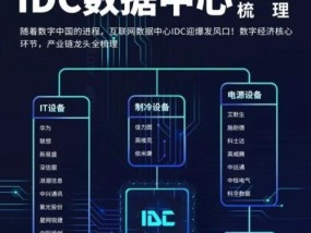 时空云服务器注册流程是什么？