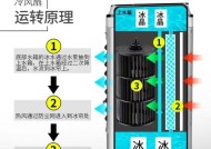 空调散热器风机不停转是什么原因？如何处理？
