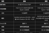 电脑应配备哪种显卡？