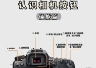 佳能相机屏幕无显示如何调整？有画面的设置方法是什么？
