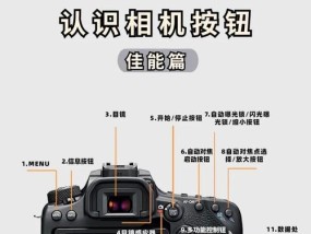 佳能相机屏幕无显示如何调整？有画面的设置方法是什么？