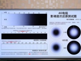 更换电视屏幕的步骤是什么？需要多长时间和费用？