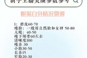直播美颜参数如何调整？调整后效果如何？