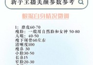 直播美颜参数如何调整？调整后效果如何？