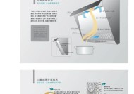 海尔油烟机噪音过大怎么办？出现原因有哪些？