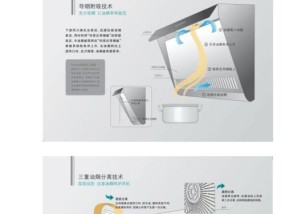 海尔油烟机噪音过大怎么办？出现原因有哪些？