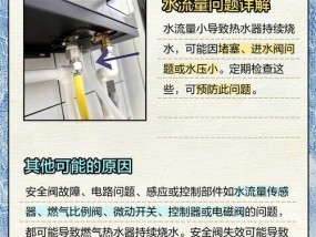 烧水热水器调节方法是什么？如何设置合适的温度？