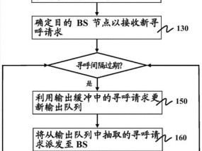 手机宽带网关状态如何查询？查询后如何处理异常？