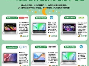 笔记本电脑16g和512g分别是什么意思？