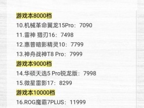 学生党如何选择适合打游戏的笔记本电脑？需要考虑哪些因素？