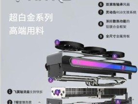 核显笔记本电脑显卡如何查看？