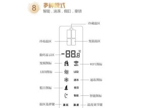 美菱冰箱E9故障处理方法（解析E9故障原因）
