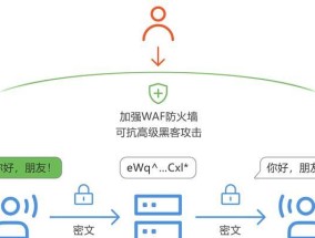 Win10系统安装GitHub会泄露个人隐私吗？
