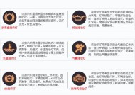 探究伊莱克斯冰箱F4故障的原因及解决方法（解析伊莱克斯冰箱F4故障）