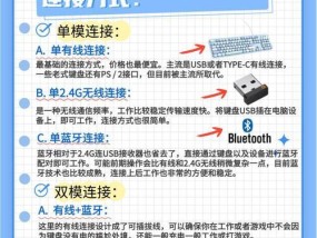 键盘上的哪个键负责滚屏功能？滚屏键在不同操作系统中的使用方法是什么？