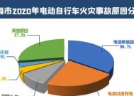 电池运输过程中着火的原因是什么？