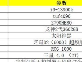 电脑配置怎么看所有加起来多少钱？如何计算电脑配置的总价格？