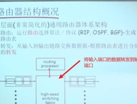 路由器的工作原理是什么？安装时需要注意什么？