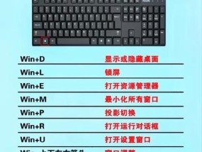 阳极黑色键盘的特点是什么？