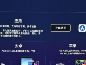 光峰投影仪白色调节方法是什么？
